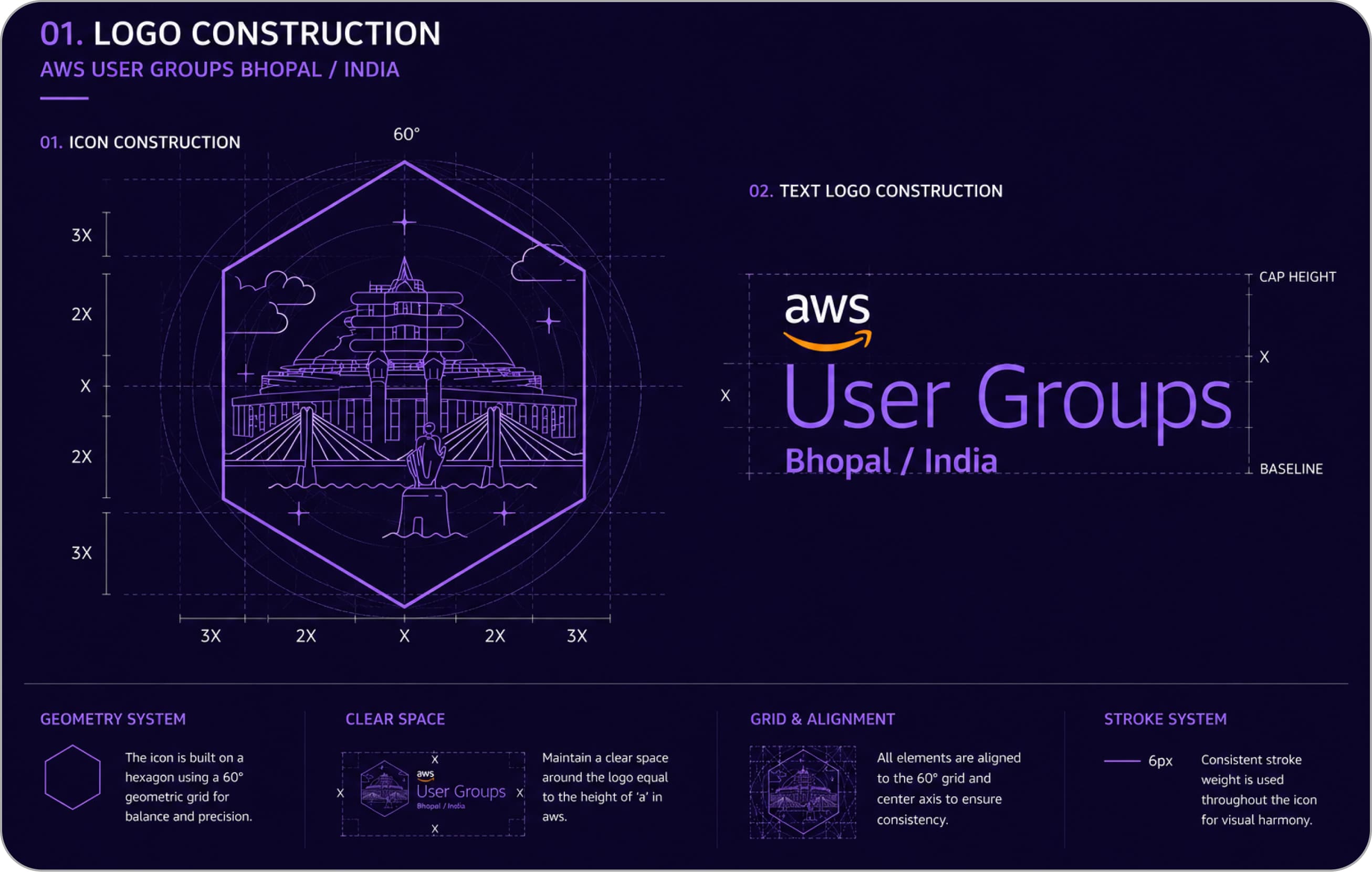 AWS User Groups Bhopal logo construction — icon geometry, text logo, clear space, grid alignment, and stroke system