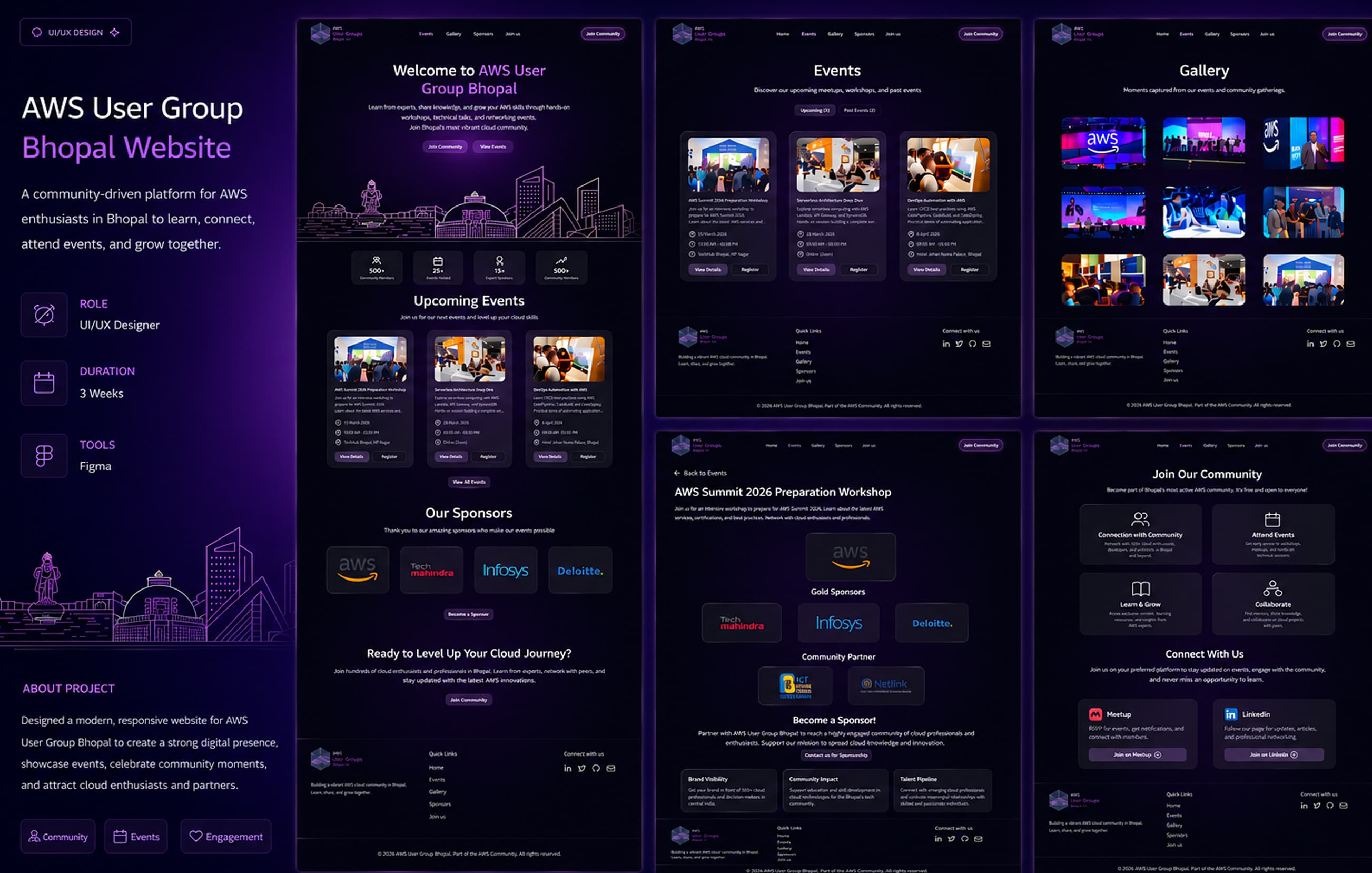 AWS User Group Bhopal website screens — home, events, gallery, sponsors, and community pages