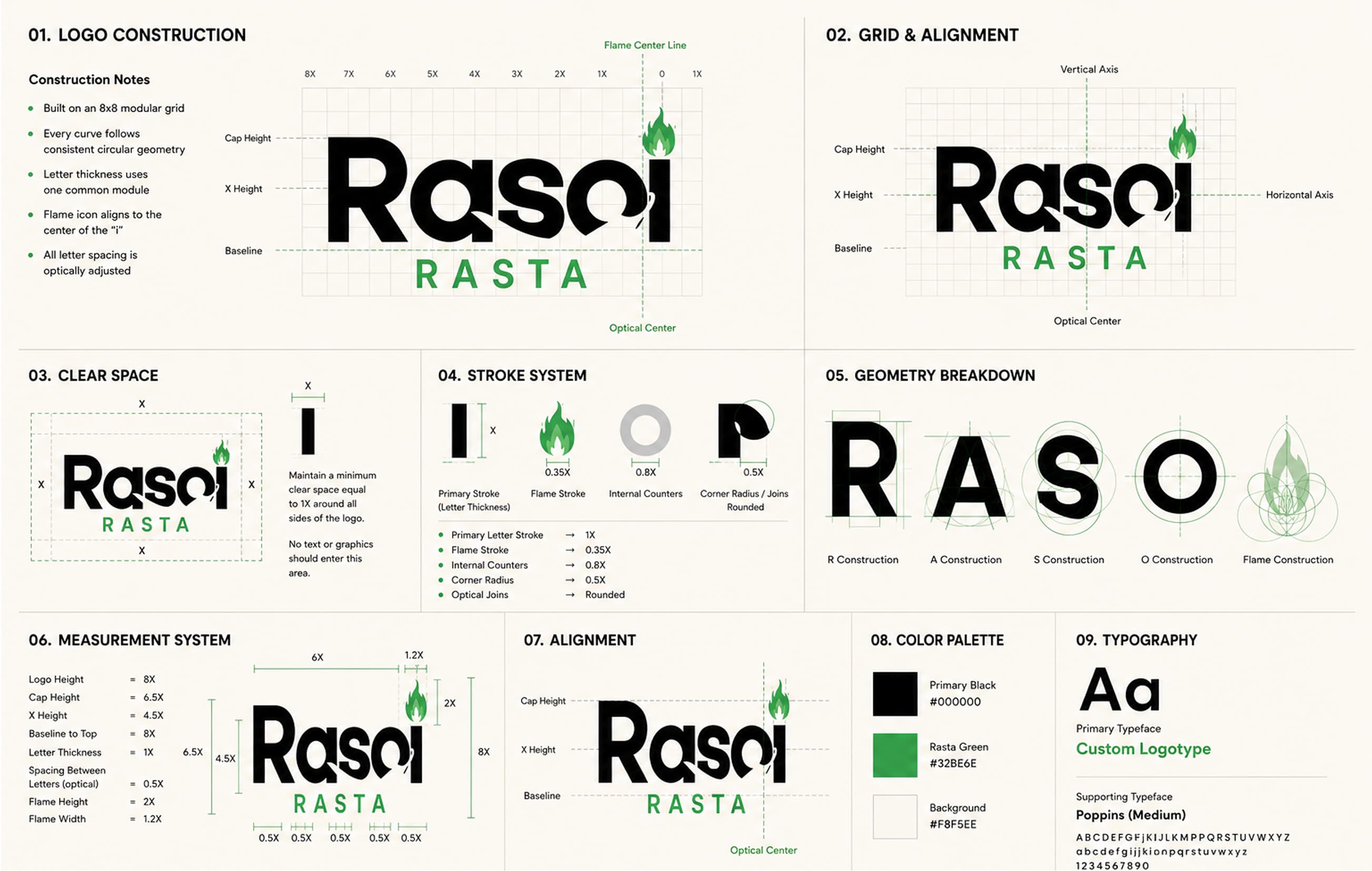 Rasoi Rasta logo construction — grid, clear space, stroke system, geometry breakdown, measurement system, alignment, color palette, and typography